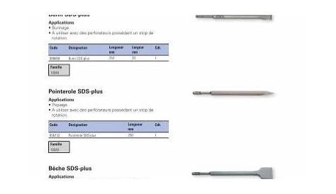 Burinage Outils Brut InMAC Sa