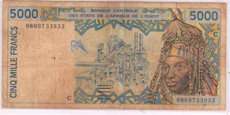 burkina faso currency name