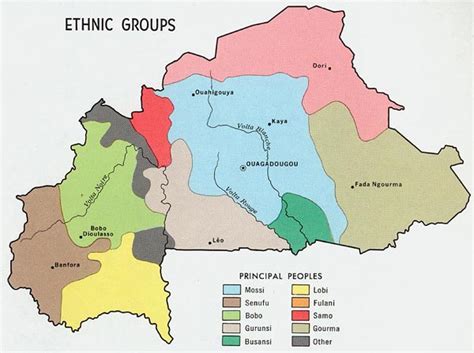 burkina faso ethnic groups