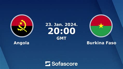 burkina vs angola score
