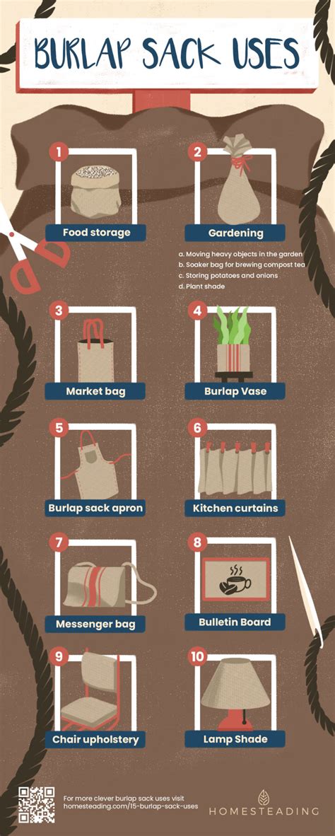 Burlap Sack Uses