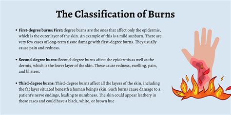 burn meaning in marathi