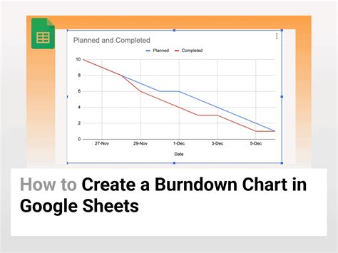 Agile Burndown Chart Template Excel