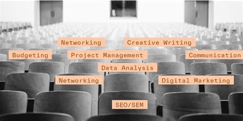 Burning Technologies Ug