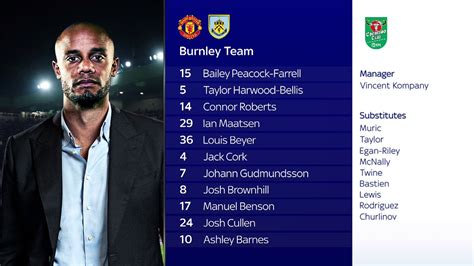 burnley line up tonight