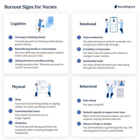 5 Ways to Prevent Burnout