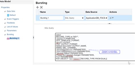 Bursting Definition Oracle