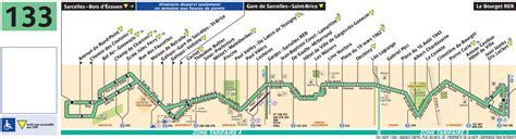 Linie 133 Fahrpläne, Haltestellen & Karten U Steinfurther Allee