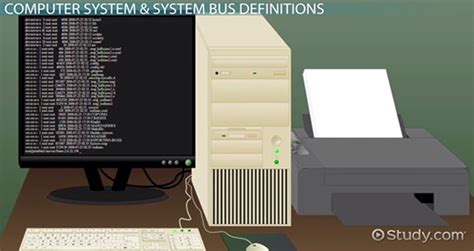 Bus Computer Examples