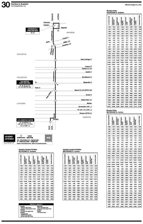 Unlock the Secrets of the OCTA Bus Schedule Octa for Easy Navigation