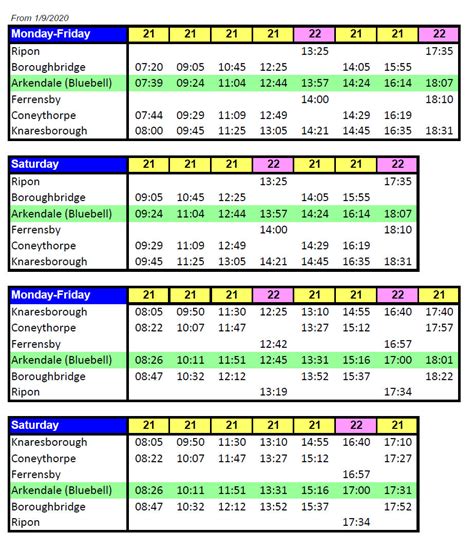 bus times llanon to aberystwyth