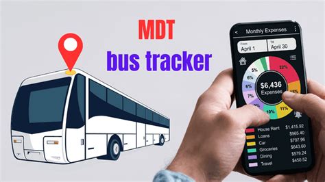 bus tracker miami