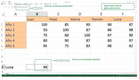 BUSCARH en Excel hoja de cálculo