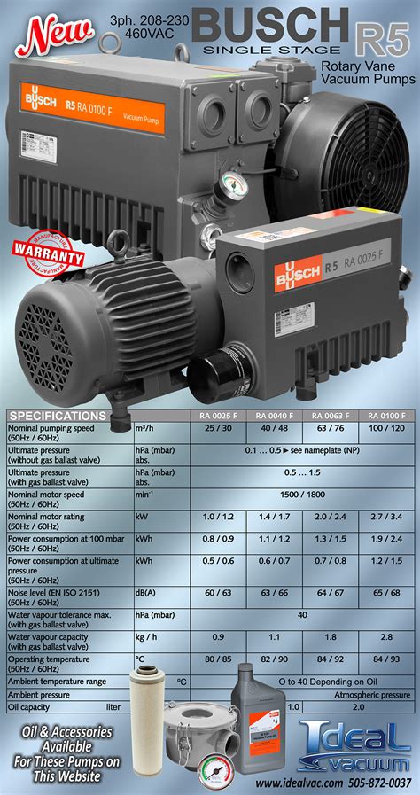 Busch Vacuum Pump Pdf