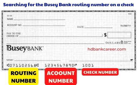 Busey Bank Online Banking Login ⋆ Login Bank
