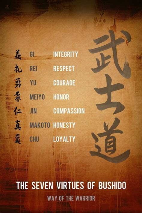 bushido code of honor