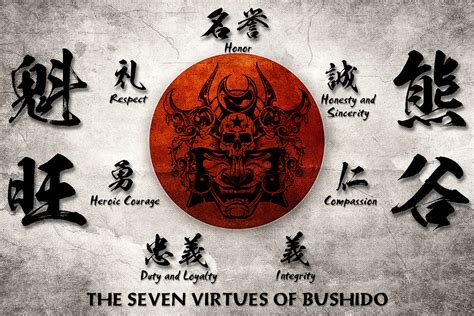 bushido codex