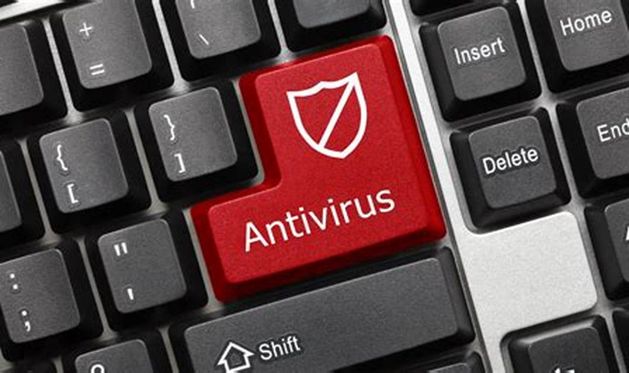 Unleash Robust Protection: Essential Business Antivirus Software for Secure Operations