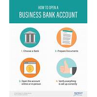 business bank account