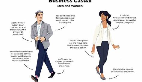Business Casual Attire Linkedin 32 The Most Comfortable Work Wear For Women