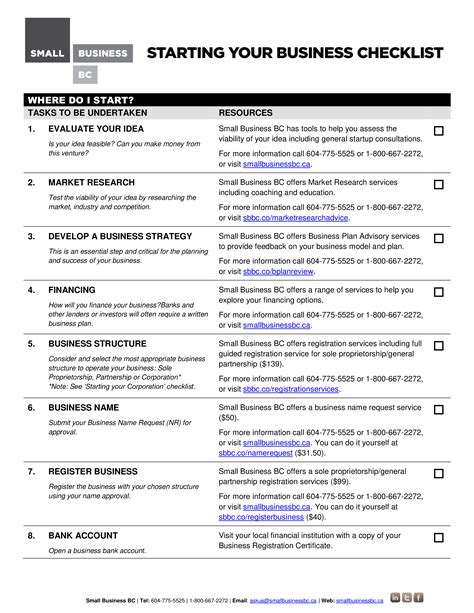 business checklist template