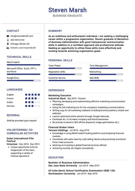 Cool Sample of College Graduate Resume with No Experience