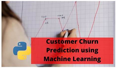 Business Intelligence Software For Churn Prediction