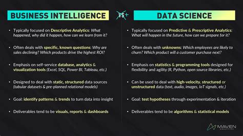 Business Intelligence Careers Data Science vs. BI