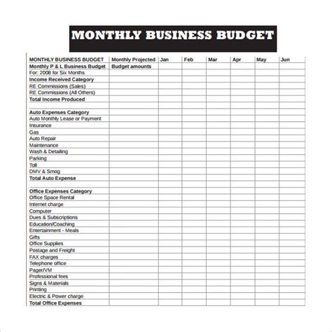 business monthly budget template