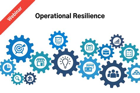 Business Resilience Policy