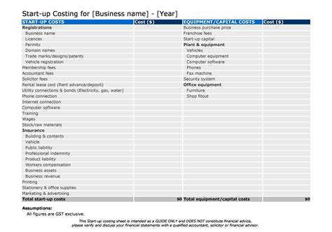 business start up costs template