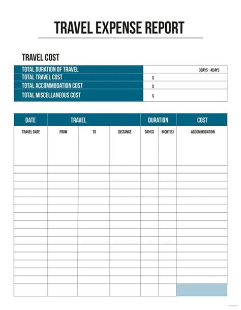 business travel expenses template