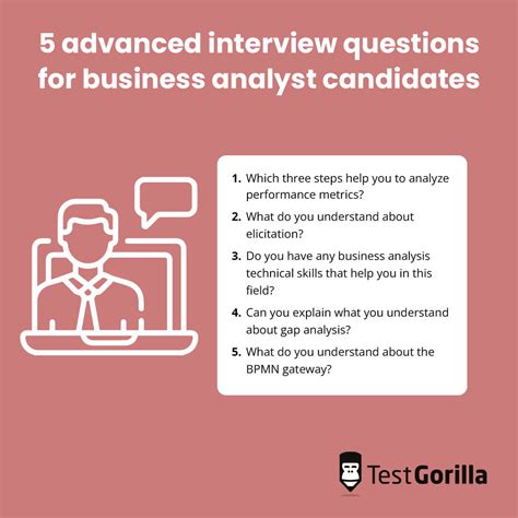 business analyst interview real