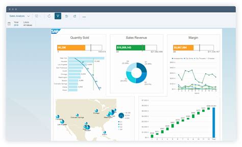 business analytics solutions from sap