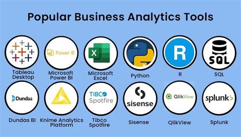business analytics tools and techniques