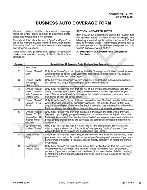 business auto coverage form exclusions