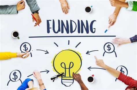 business business funding solutions