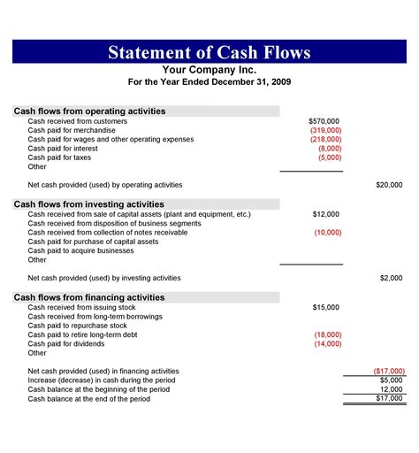 Business Cash Flow Statement Template