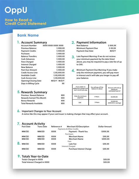 business credit card online statement