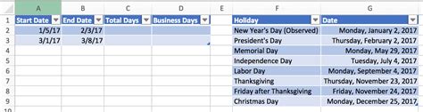business days between two dates python