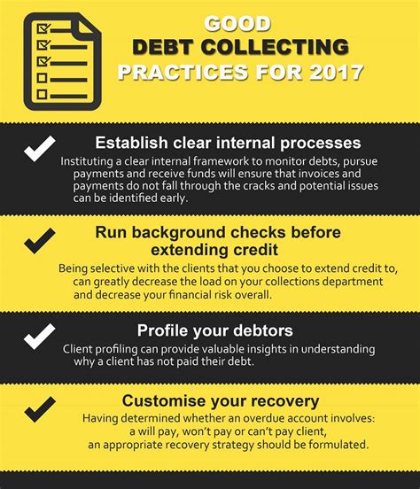 business debt collection practices