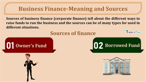 business finance company definition
