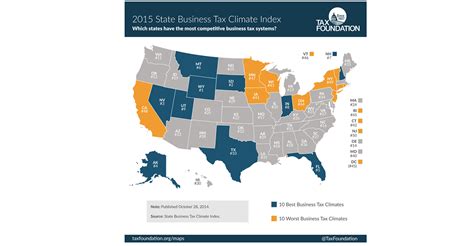 business friendly states ranking