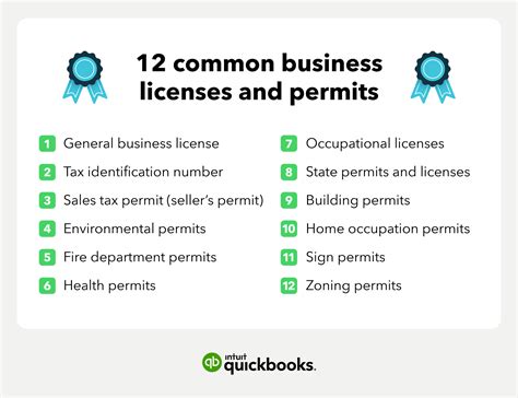 business licenses and permits