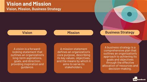 business mission vision and objectives example