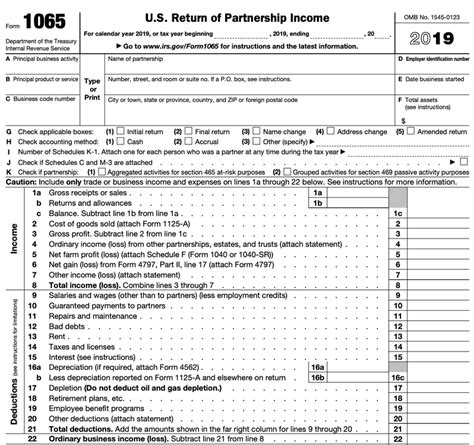 business partnership form 1065