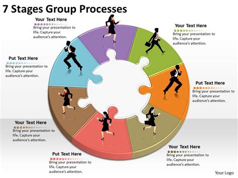 business process group