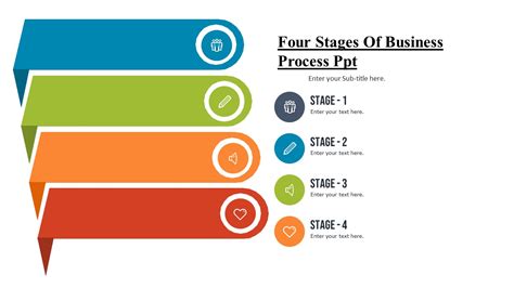 business process ppt
