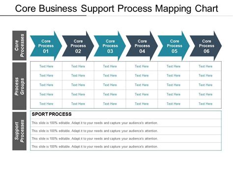 business process support