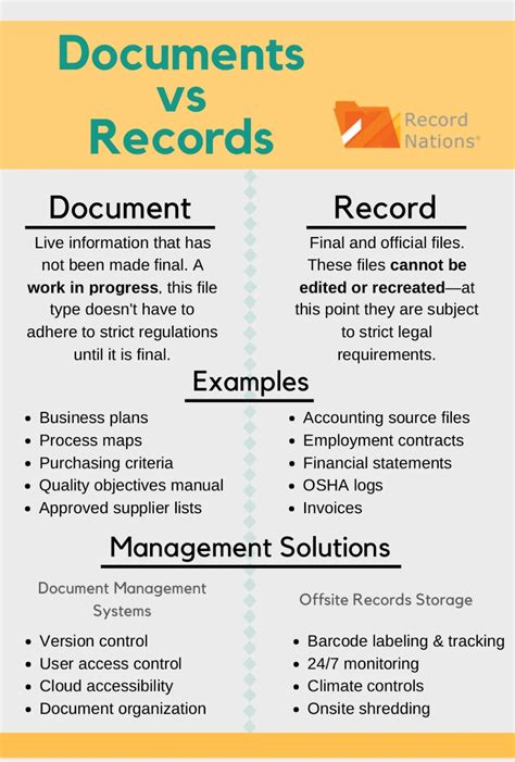 business record keeping system